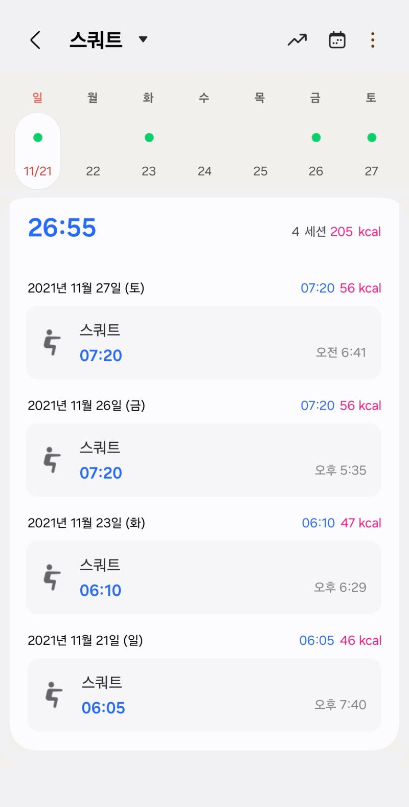 맨몸스쿼트 다이어트, 하루 100개면 살 빠질까? 효과와 칼로리 총정리