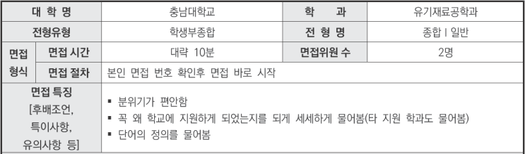  2024학년도 충남대학교 유기재료공학과 학생부종합Ⅰ일반전형 면접 기출 문제[수원생기부관리학원CMA]