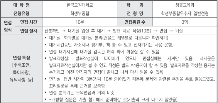  2024학년도 한국교원대학교 생물교육과 학생부종합 일반전형 면접 기출 문제[유신창현국어영어CMA학원]