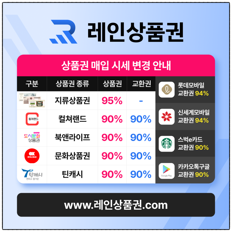 일산상품권매입 온라인에서 특별한 할인 혜택과 함께 빠르게 구매하기