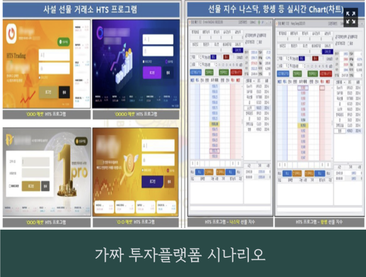  XAMOK 사기 금거래소 사칭해 피해자 유인하는 수법 대처는