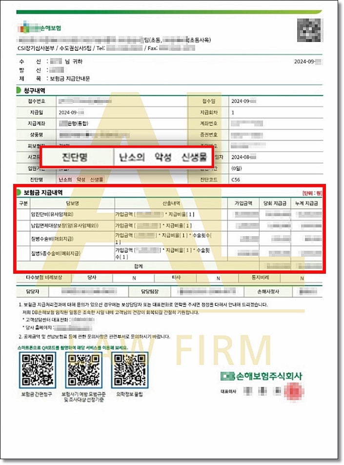 난소경계성종양 보험청구는 관련 사진