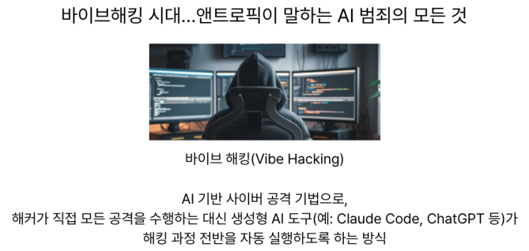  [8월28일]SSD 직결 해결 HBF, SK텔레콤 최대 과징금, 바이브해킹 시대