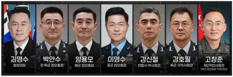 현역 4성 장군 7명 전원 전역, 전역 대상자 장군 7명 명단.