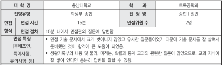  2024학년도 충남대학교 토목공학과 학생부종합Ⅰ일반전형 면접 기출 문제[수원생기부비교과컨설팅]