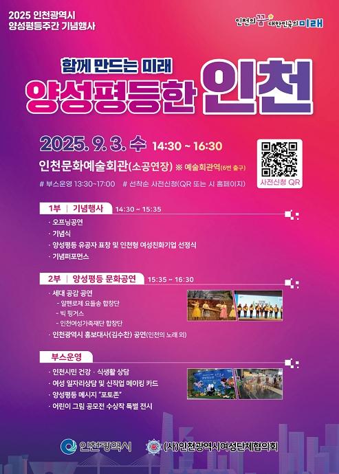 인천시, 2025년 양성평등주간 기념행사 개최