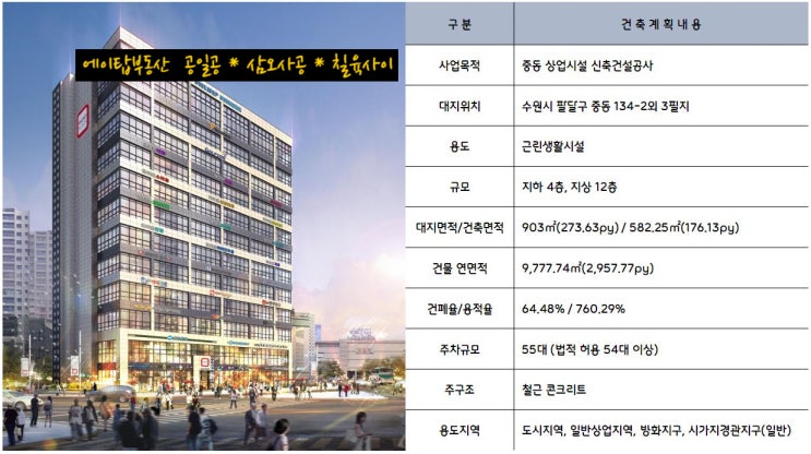  수원 교동사거리 마이온프라자 3차 상가 분양, 임대, 투자