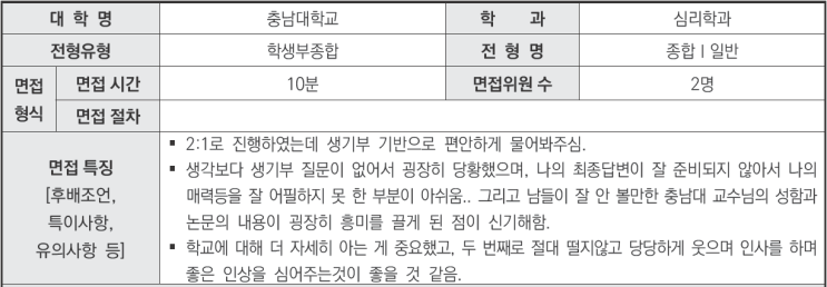  2024학년도 충남대학교 심리학과 학생부종합Ⅰ일반전형 면접 기출 문제[이의고2국어영어CMA학원]
