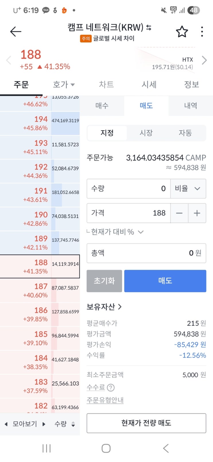   신규 코인 매수, 과연 기회일까? 위험일까?