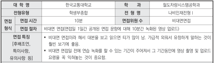  2024학년도 한국교통대학교 철도차량시스템공학과 학생부종합 나비인재전형Ⅰ 면접 기출 문제[수원생기부비교과컨설팅]