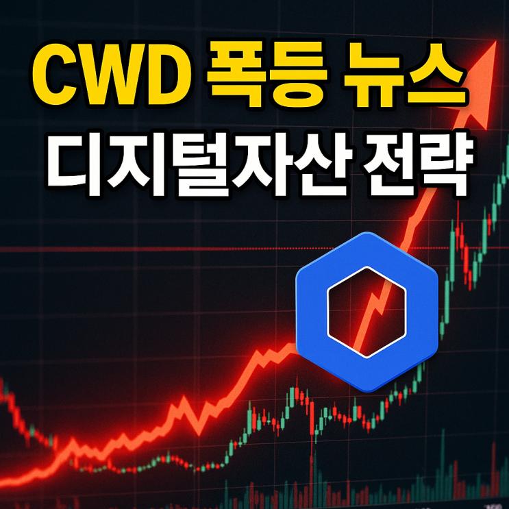  캘리버코스 주가 (CWD 주식) 급등