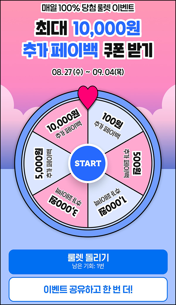  챌린저스 룰렛이벤트(~1만 추가 페이백)즉당~09.04