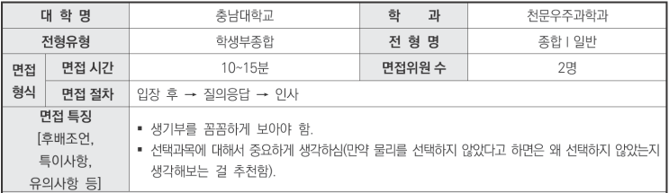  2024학년도 충남대학교 천문우주과학과 학생부종합Ⅰ일반전형 면접 기출 문제[수원비교과관리학원CMA]