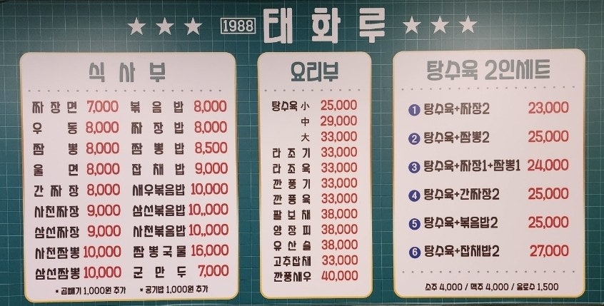 태화루 사진 4