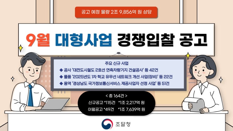  조달청 9월 대형사업 입찰 공고! 총 2조 9,856억 원 규모 (164건)