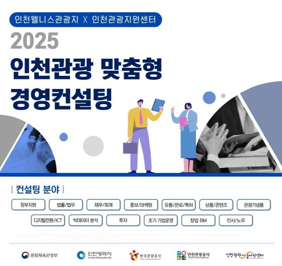 인천, 전국 최초 웰니스관광지 경영컨설팅 지원 확대