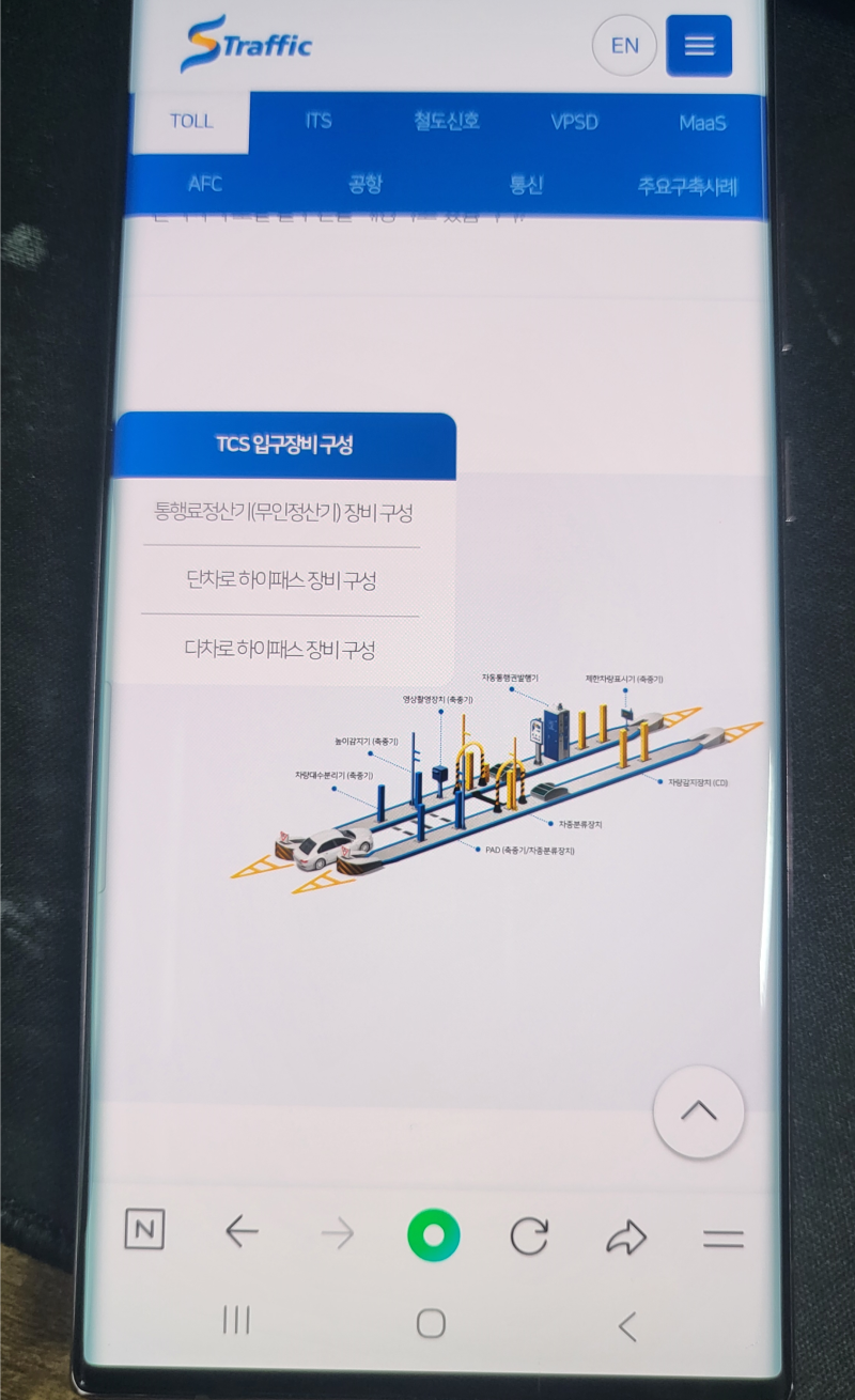 에스트래픽 주식 보유자 필독! 에스트래픽 주가 전망 3대 프로젝트 본격화! : 네이버 블로그