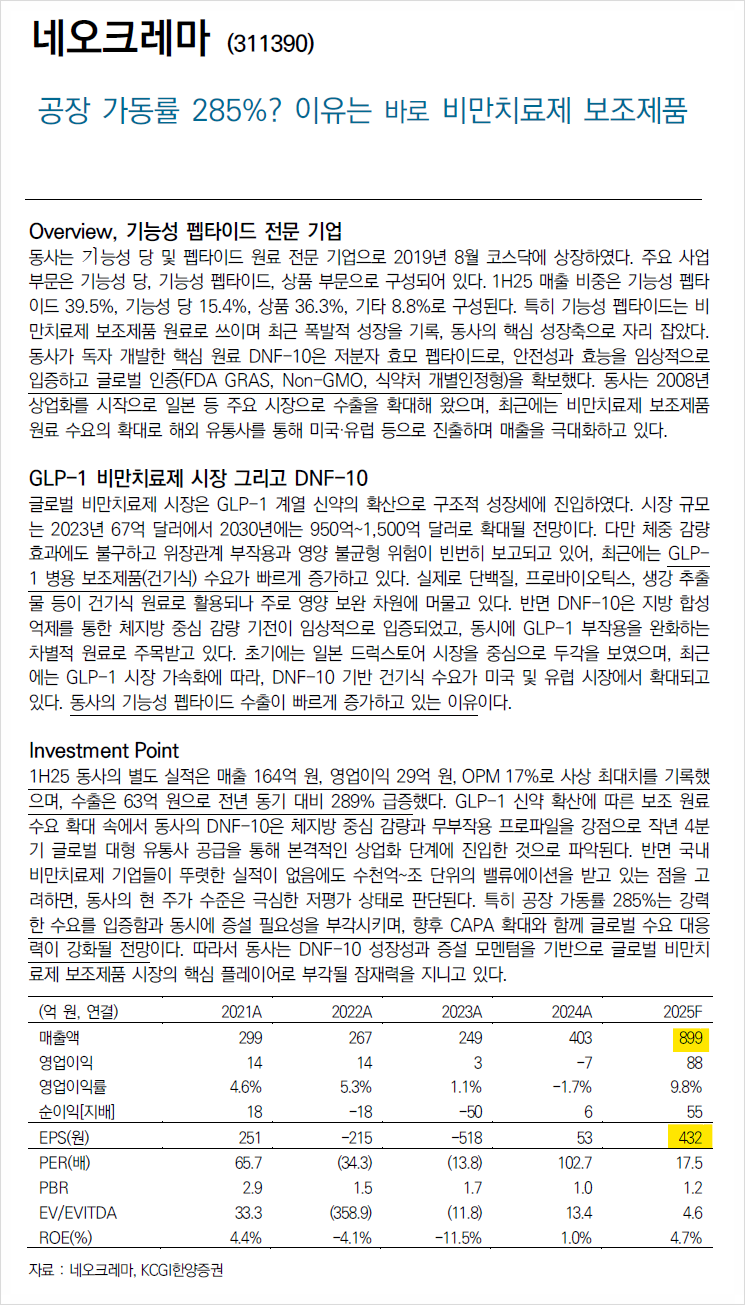 수출데이터 (네오크레마) : 네이버 블로그