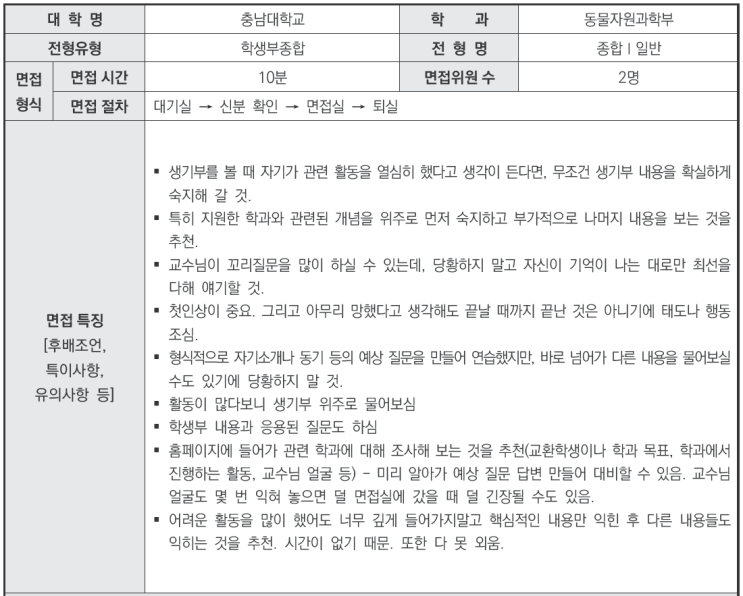  2024학년도 충남대학교 동물자원과학부 학생부종합Ⅰ일반전형 면접 기출 문제[수원우만동수시면접학원]