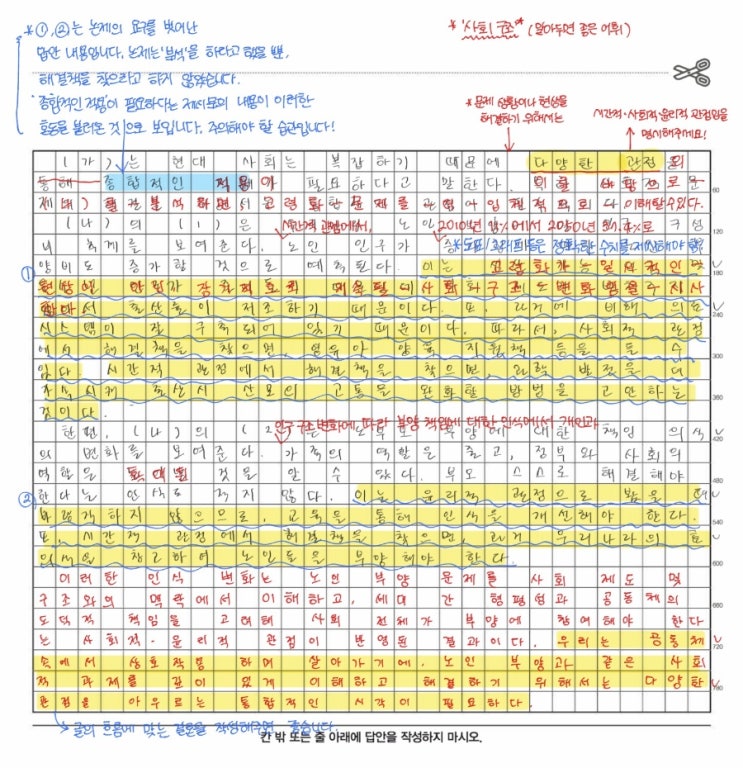  건국대 2026 모의 논술 기출문제 및 첨삭 사례: 해결책을 쓰면 안 되는 이유