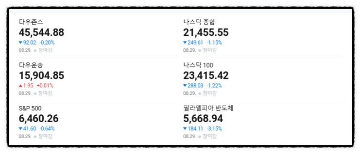 주식시장 주간 일정 9월 1일 ~ 9월 5일
