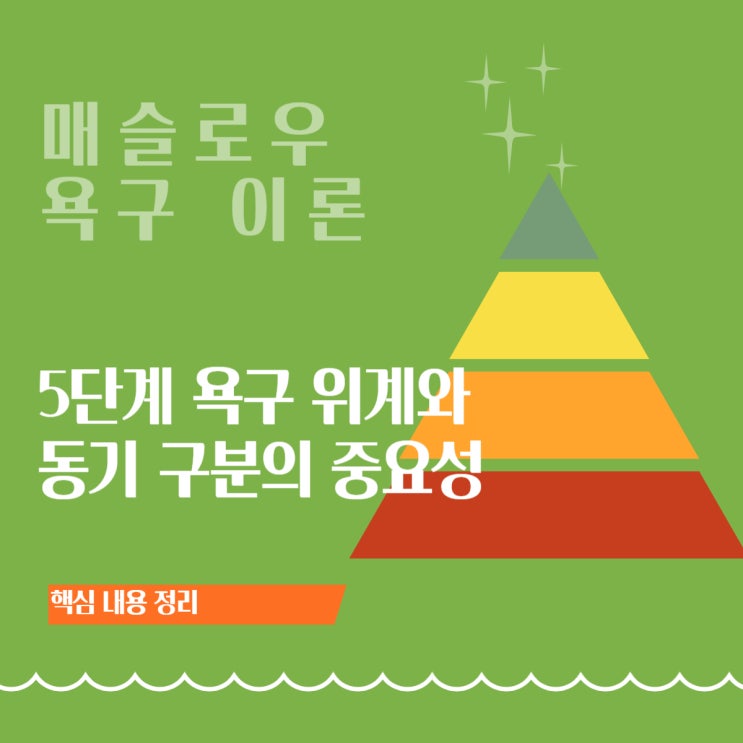  매슬로우 욕구 이론: 5단계 욕구 위계와 동기 구분(결핍 동기 vs 성장 동기)