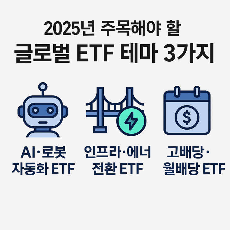  2025년 하반기 주목해야 할 글로벌 ETF 테마 3가지