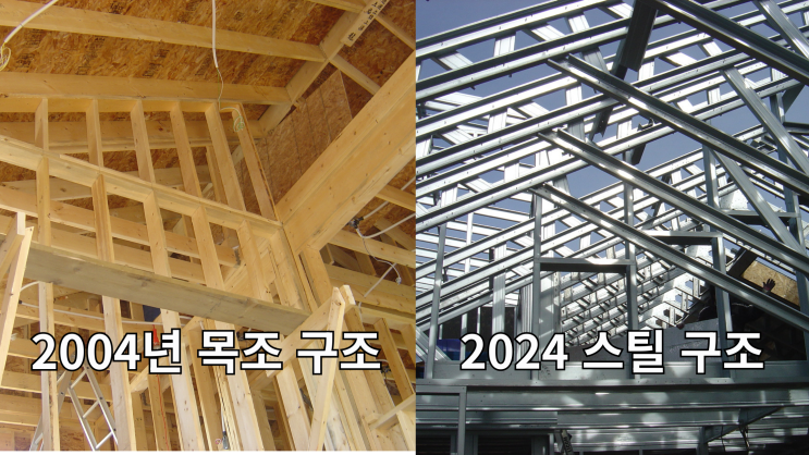   2004년 사파동 목조주택 시공 사례 (20년 전 기록)