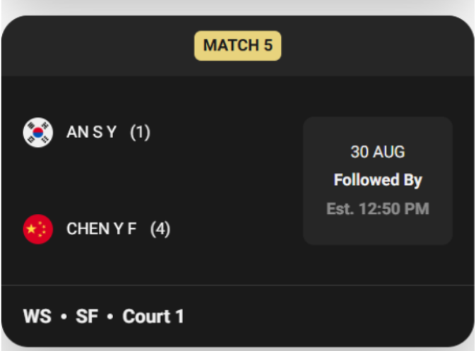 BWF <b>세계선수권</b> 4강전 중계 및 <b>서승재</b> <b>김원호</b> 남자복식... 