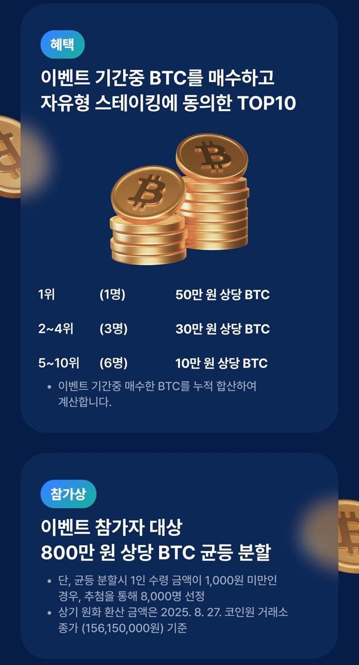 코인원 이벤트] 비트코인 스테이킹으로 에어드랍을! (Feat. 목요페스타, 코인원데이, 럭키위켄드) : 네이버 블로그