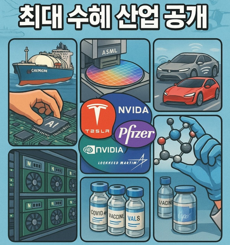  미국-EU 무역협정 최대 수혜 기업은?