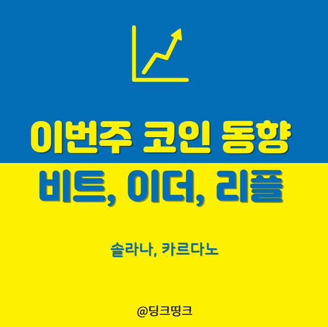 이번 주 코인 동향 : 비트코인 횡보, 이더리움 안정적, <b>솔라나 강세</b>
