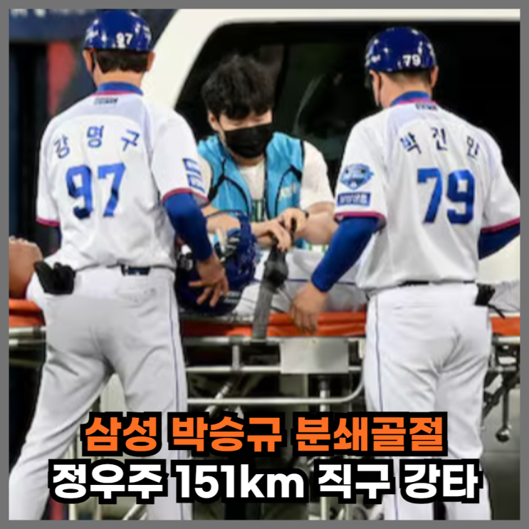 후라도 QS 1위, 그러나 <b>박승규</b> 분쇄<b>골절</b> 시즌 아웃 비극