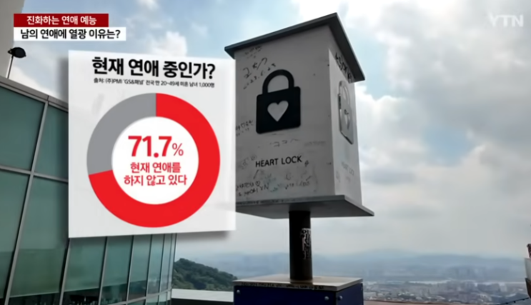  연애는 안 해도, 연애 예능은 본다?! 요즘 사람들이 열광하는 이유 