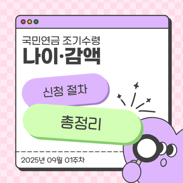  국민연금 조기수령 나이·감액·신청 절차 총정리