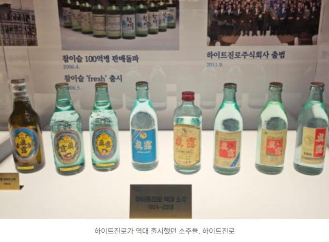 100년 국민 술 ‘소주’, 위상 흔들린다 →