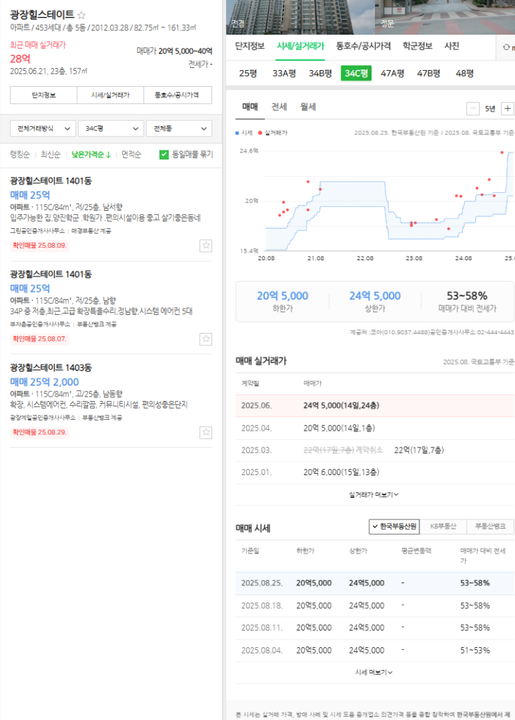  광장힐스테이트 매매가 전세가