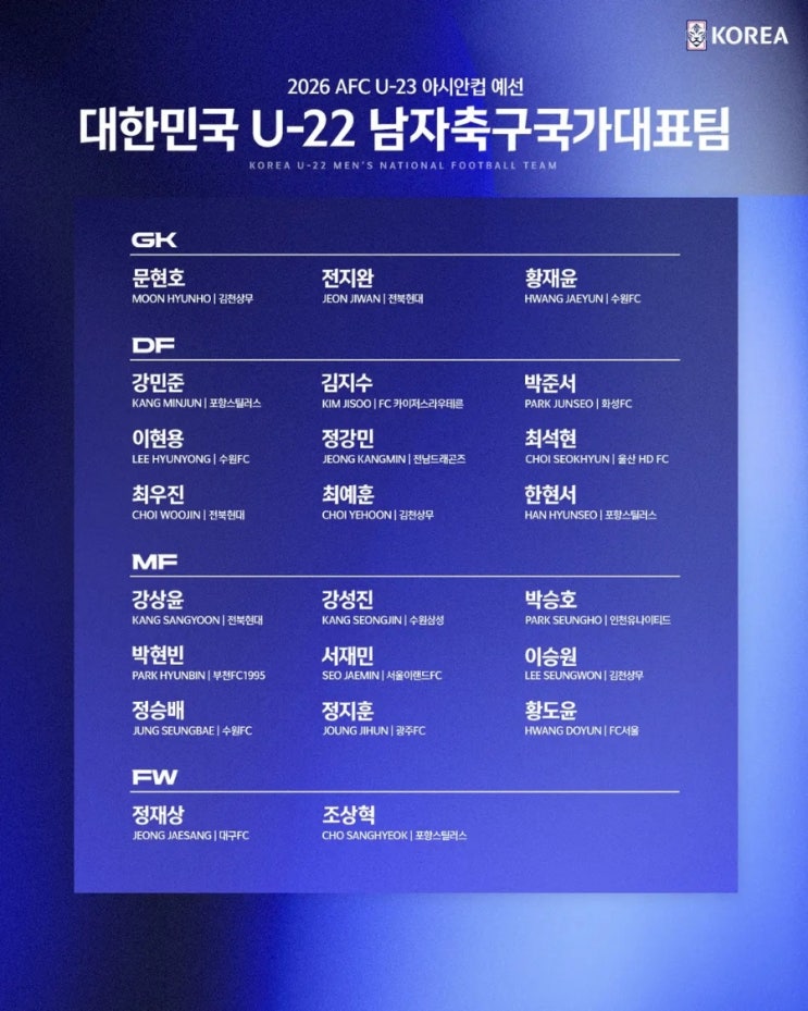 [대한민국 축구 국가대표팀] 2026 AFC U-23 아시안컵 예선... 