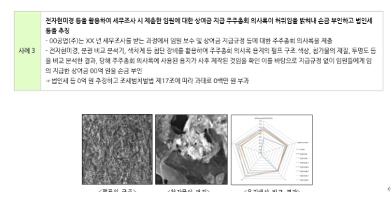  알면 돈 버는 세무조사  대응방안과 문서 포렌식 및 필적감정
