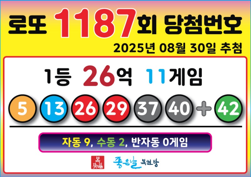 1187회 로또 당첨번호 _ 25년 08월 30일 추첨