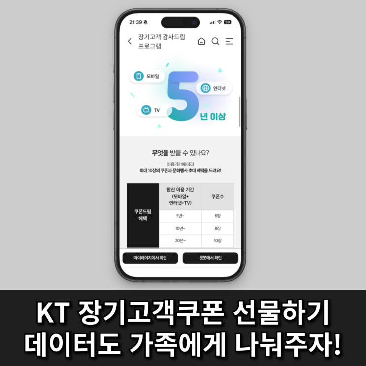 KT 장기고객쿠폰 선물하기, 이제 데이터도 가족에게 나눠주자!