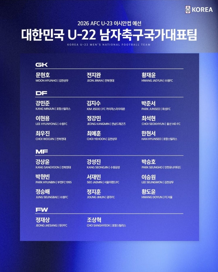 [U22] "2026 AFC <b>U-23 아시안컵</b> 예선(<b>마카오전</b>, 라오스전... 