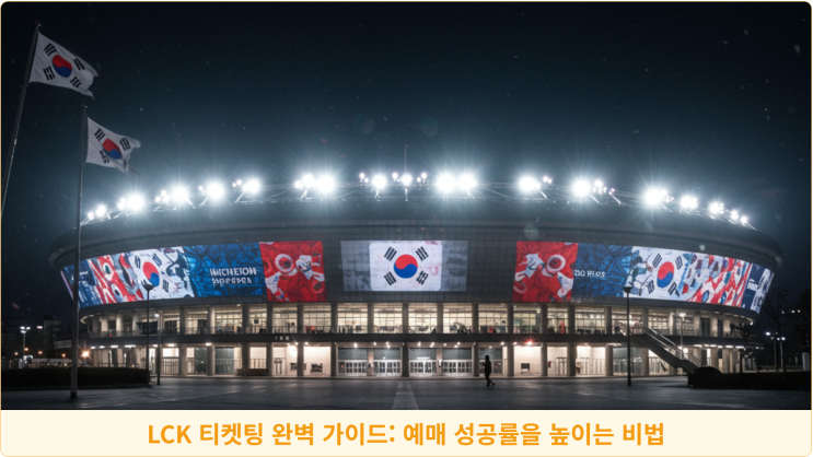  LCK 티켓팅 완벽 가이드: 예매 성공률을 높이는 비법