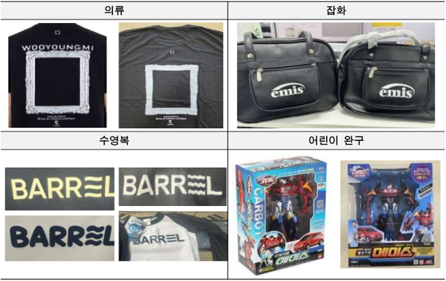  알리, 짝퉁 논란! 한국 브랜드 75%가 가짜.. 내 직구템, 혹시?