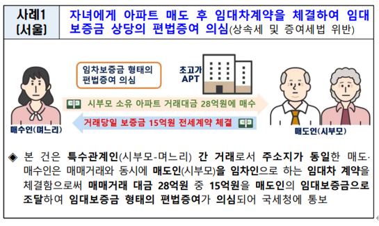  알면 돈 버는 자녀에게 아파트 저가매도 후 전세계약 체결시 증여세 과세문제