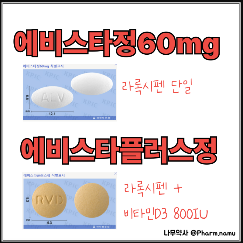 에비스타정, 에비스타60mg, 에비스타플러스정