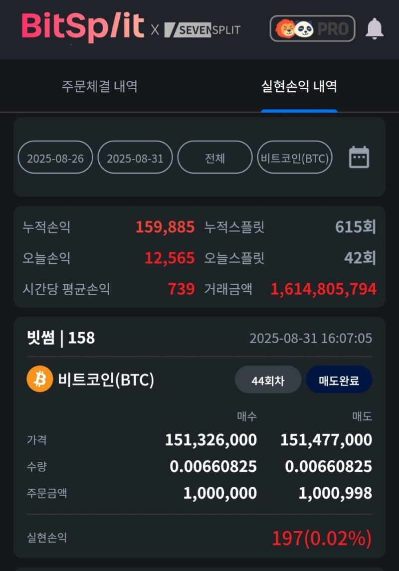 비트코인 가격이 하락하는 이유 : 네이버 블로그