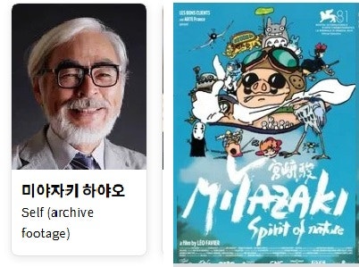 미야자키 하야오: 자연의 영혼 - 거장의 세계관을 탐구하다