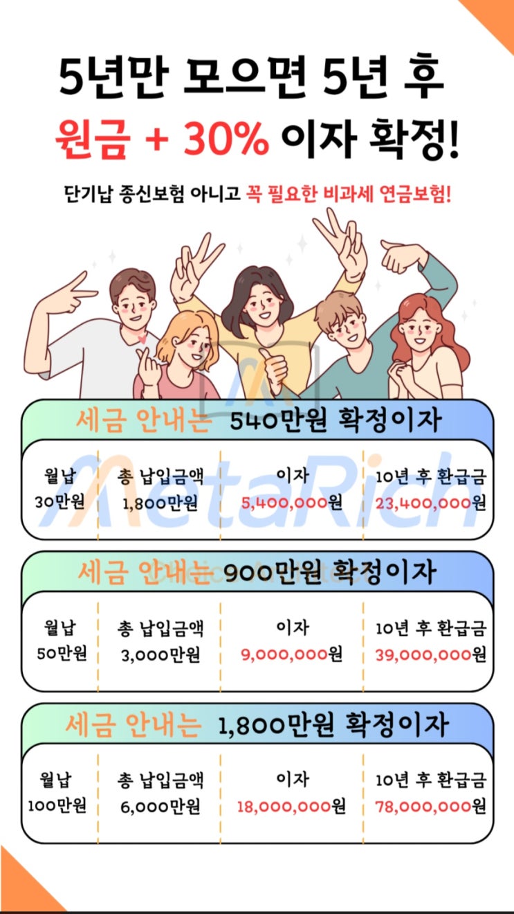  청년 목돈 마련 추천 비과세 연금보험!