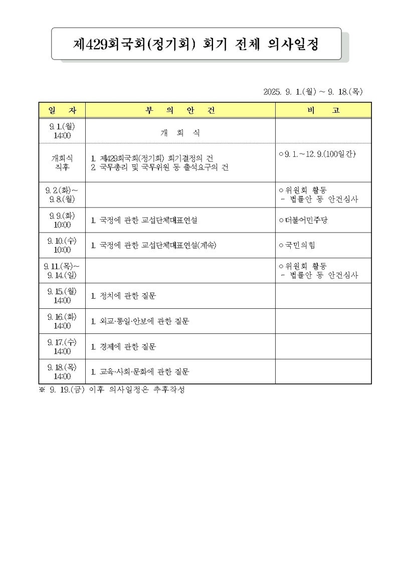 정책지식 2025.9.1. : 네이버 블로그